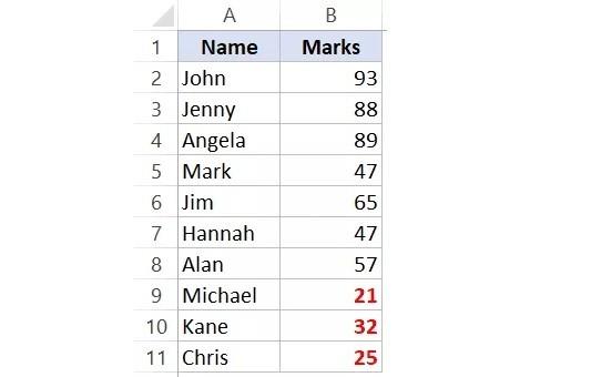 Hướng dẫn cách sắp xếp dữ liệu trong Excel theo màu chi tiết